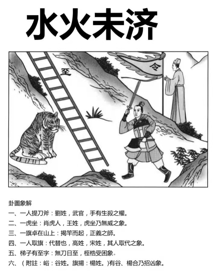 64水火未济.jpg